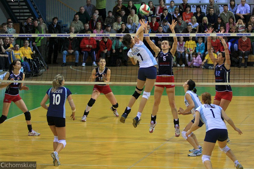 PSPS Chemik Police - Piast Szczecin